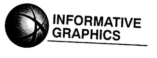 INFORMATIVE GRAPHICS logo