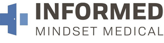 INFORMED MINDSET MEDICAL logo