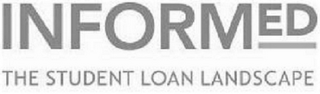 INFORMED THE STUDENT LOAN LANDSCAPE logo