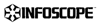 INFOSCOPE logo