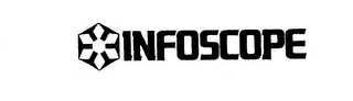 INFOSCOPE logo