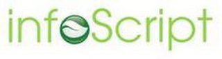 INFOSCRIPT logo