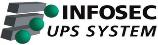 INFOSEC UPS SYSTEM logo