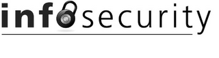 INFOSECURITY logo