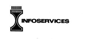 INFOSERVICES logo