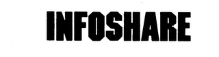 INFOSHARE logo