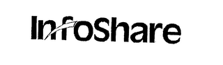 INFOSHARE logo