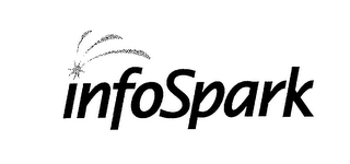 INFOSPARK logo