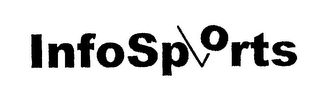INFOSPORTS logo