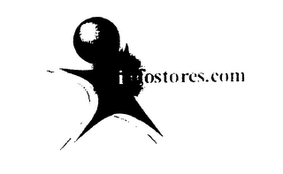 INFOSTORES.COM logo