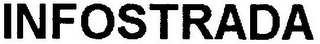 INFOSTRADA logo