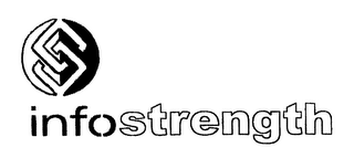 INFOSTRENGTH logo
