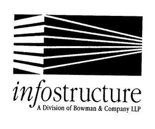INFOSTRUCTURE A DIVISION OF BOWMAN & COMPANY LLP logo
