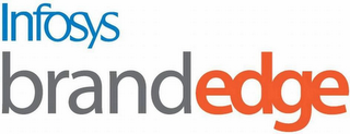 INFOSYS BRANDEDGE logo