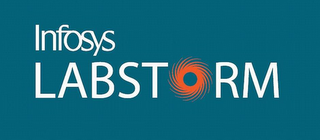 INFOSYS LABSTORM logo