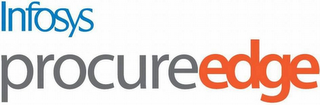 INFOSYS PROCUREEDGE logo