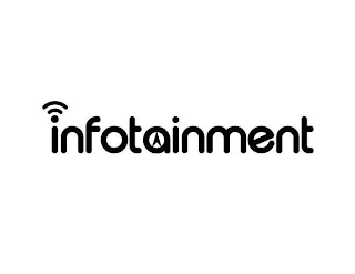 INFOTAINMENT logo
