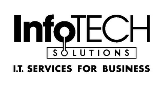 INFOTECH SOLUTIONS I.T. SERVICES FOR BUSINESS logo