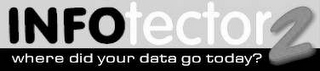 INFOTECTOR 2 WHERE DID YOUR DATA GO TODAY? logo