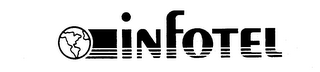 INFOTEL logo