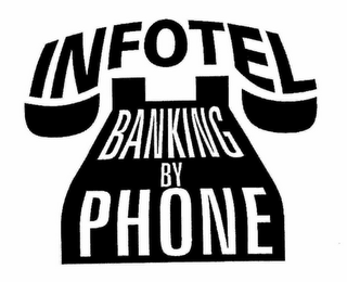 INFOTEL BANKING BY PHONE logo
