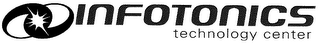 INFOTONICS TECHNOLOGY CENTER logo
