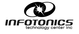 INFOTONICS TECHNOLOGY CENTER INC logo