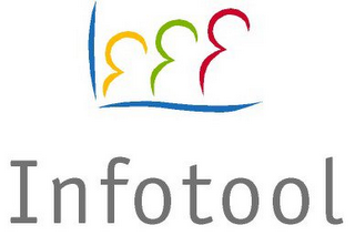 INFOTOOL logo