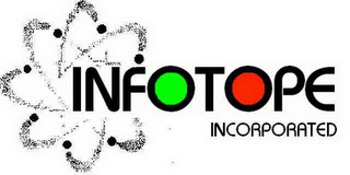INFOTOPE INCORPORATED logo