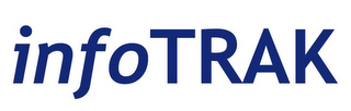 INFOTRAK logo