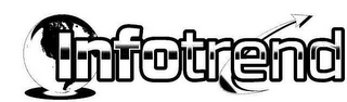 INFOTREND logo