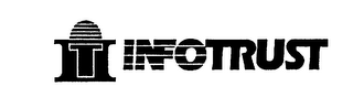INFOTRUST logo