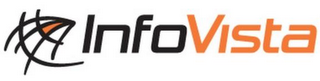 INFOVISTA logo
