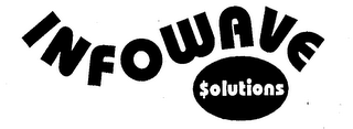 INFOWAVE $OLUTIONS logo