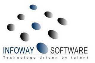 INFOWAY SOFTWARE TECHNOLOGY DRIVEN BY TALENT logo