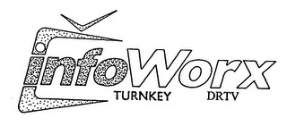 INFOWORX TURNKEY DRTV logo