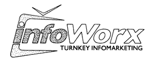 INFOWORX TURNKEY INFOMARKETING logo