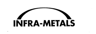 INFRA-METALS logo