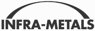 INFRA-METALS logo