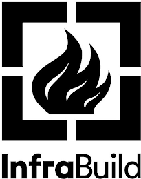 INFRABUILD logo