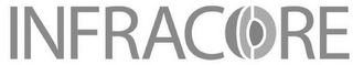 INFRACORE logo