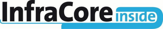 INFRACORE INSIDE logo