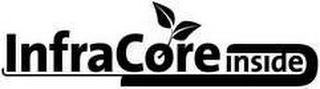 INFRACORE INSIDE logo