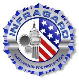 INFRAGARD PARTNERSHIP FOR PROTECTION logo