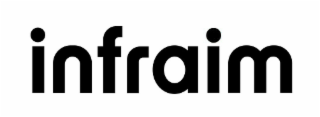 INFRAIM logo