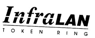 INFRALAN logo