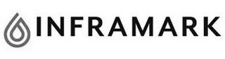 INFRAMARK logo