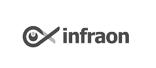 INFRAON logo