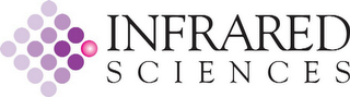 INFRARED SCIENCES logo