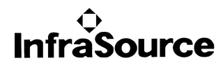 INFRASOURCE